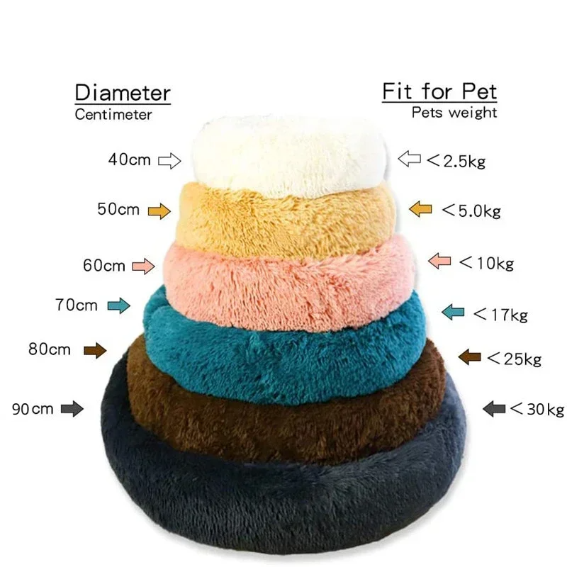 LuxeCloud Premium Calming Donut Bed